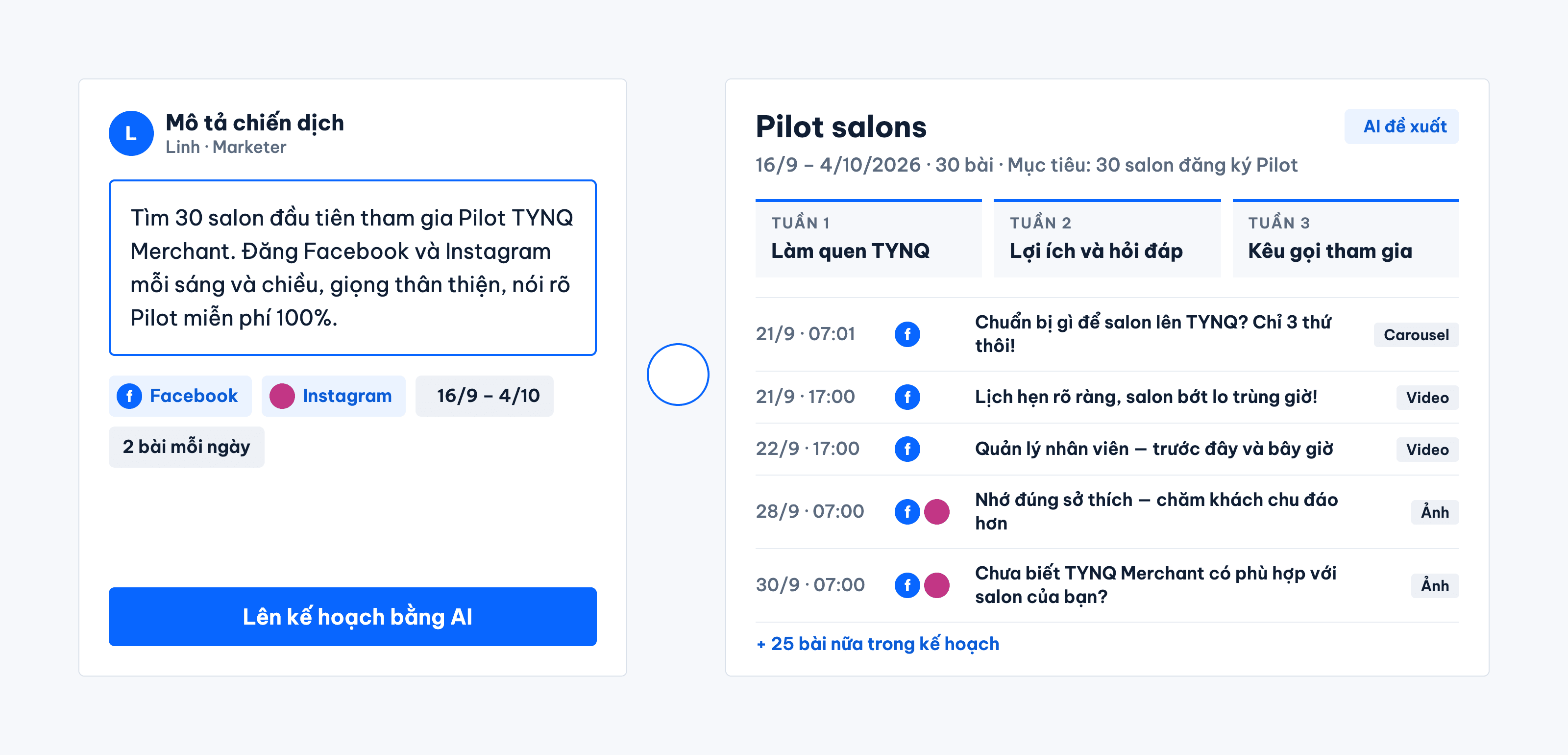AI lên kế hoạch cho chiến dịch Pilot salons
