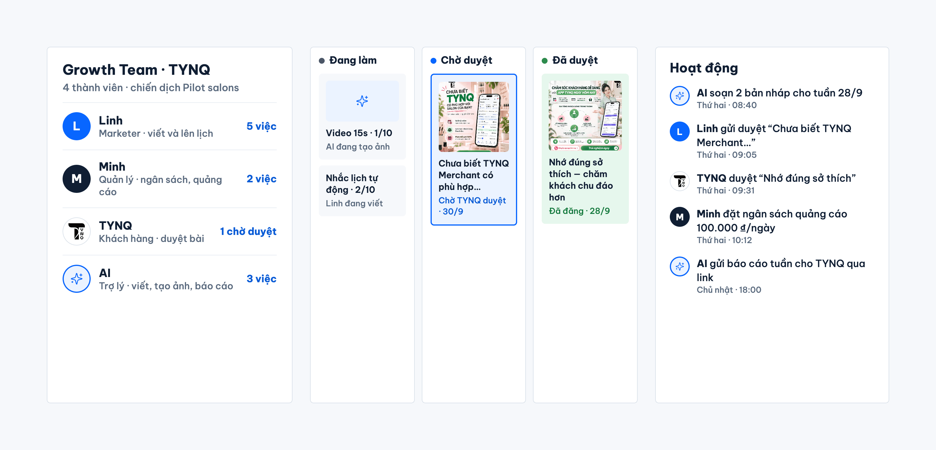 Growth Team làm việc cùng khách hàng trên Platform